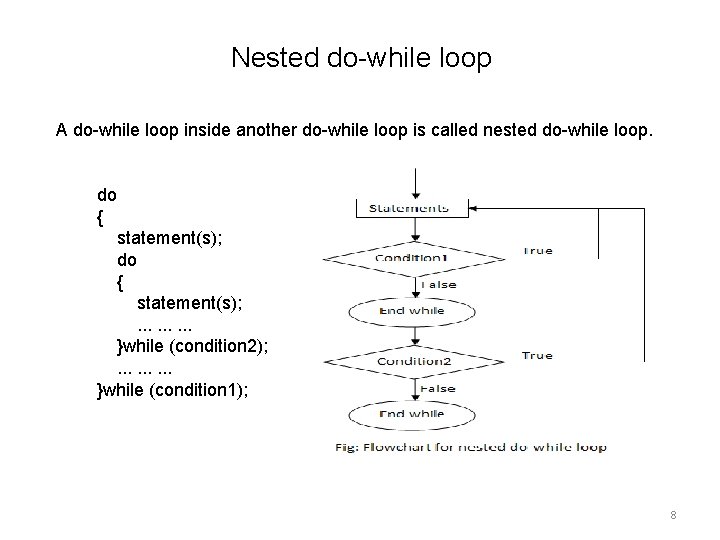 Nested do-while loop A do-while loop inside another do-while loop is called nested do-while