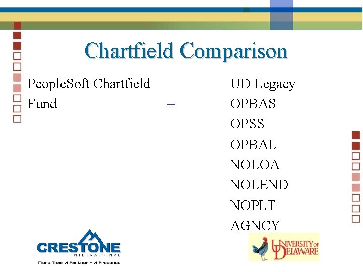 Chartfield Comparison People. Soft Chartfield Fund = UD Legacy OPBAS OPSS OPBAL NOLOA NOLEND