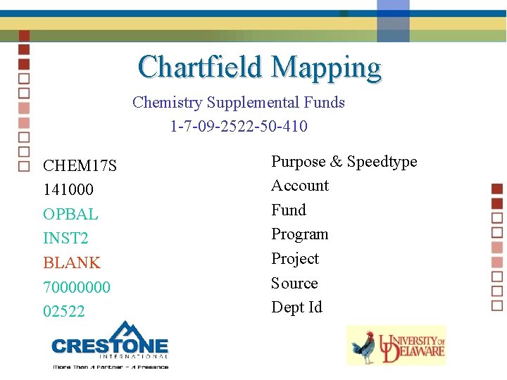 Chartfield Mapping Chemistry Supplemental Funds 1 -7 -09 -2522 -50 -410 CHEM 17 S
