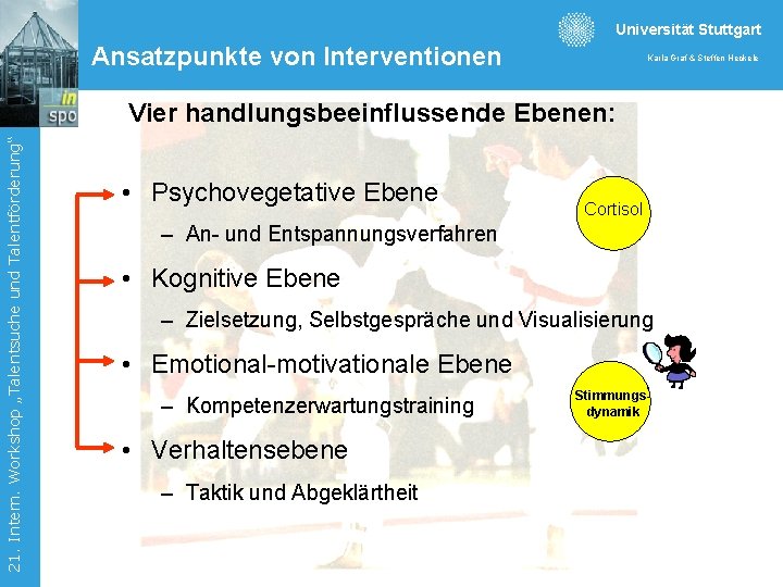 Universität Stuttgart Ansatzpunkte von Interventionen Karla Graf & Steffen Heckele 21. Intern. Workshop „Talentsuche