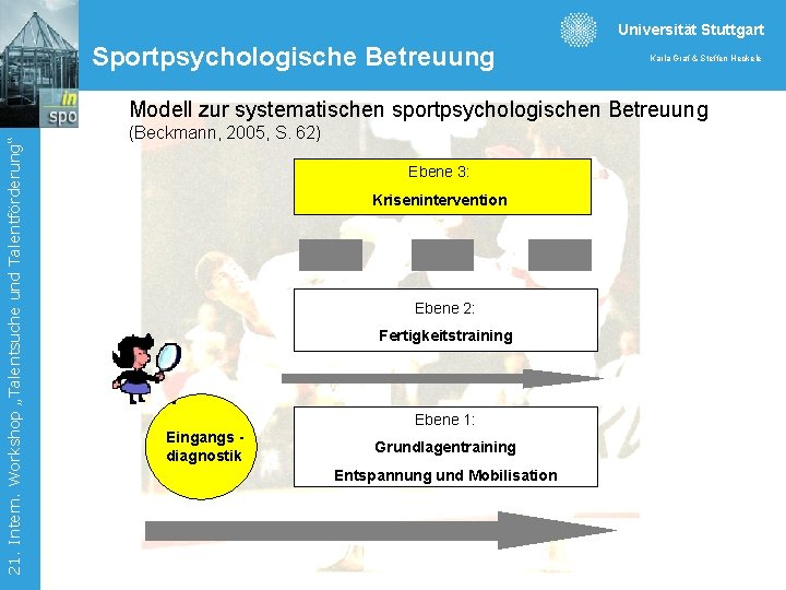 Universität Stuttgart Sportpsychologische Betreuung Karla Graf & Steffen Heckele 21. Intern. Workshop „Talentsuche und