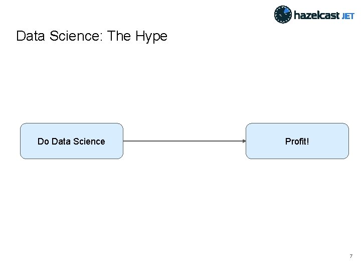 Data Science: The Hype Do Data Science Profit! 7 