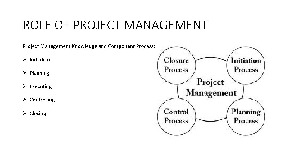 ROLE OF PROJECT MANAGEMENT Project Management Knowledge and Component Process: Ø Initiation Ø Planning