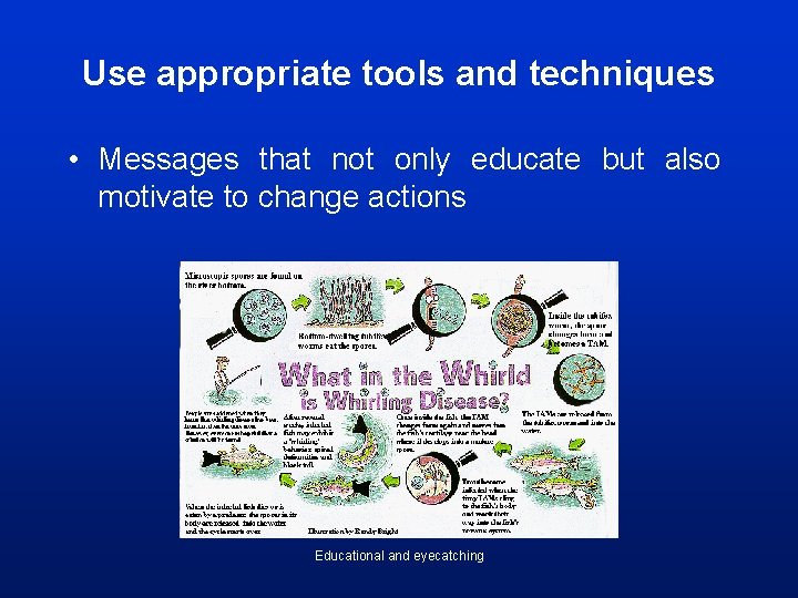 Use appropriate tools and techniques • Messages that not only educate but also motivate