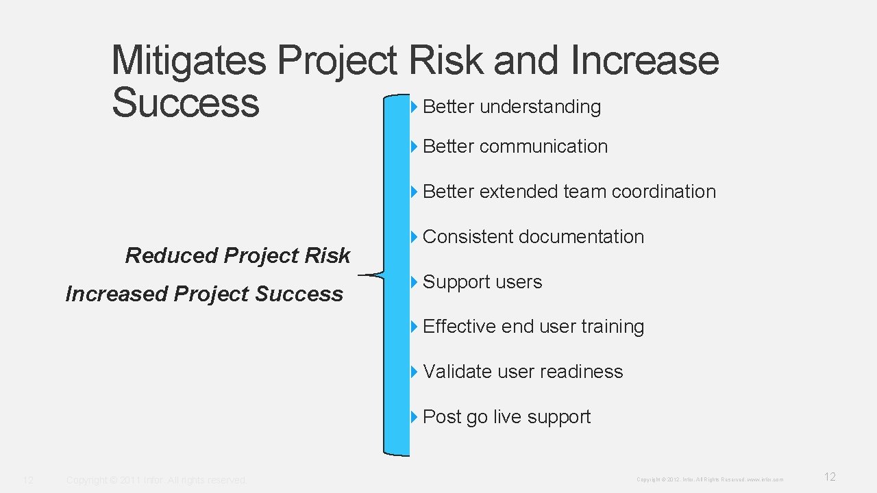 Mitigates Project Risk and Increase 4 Better understanding Success 4 Better communication 4 Better