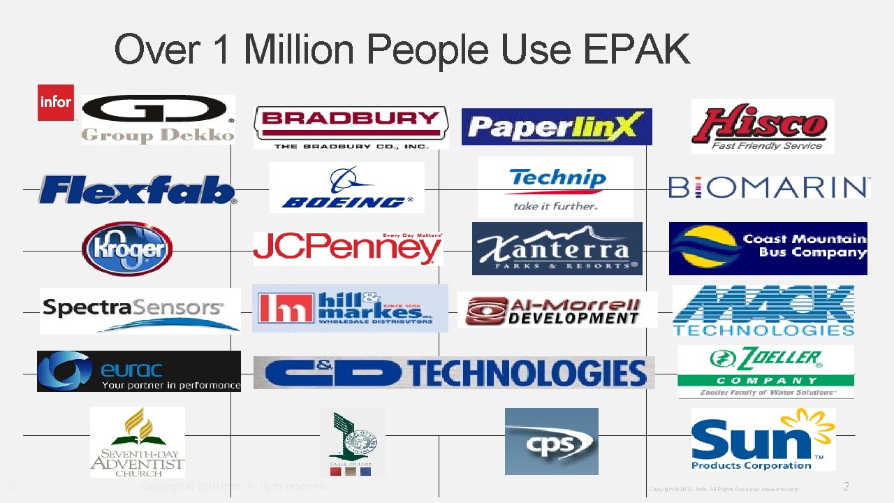 Over 1 Million People Use EPAK 2 Copyright © 2010 Infor. All rights reserved.