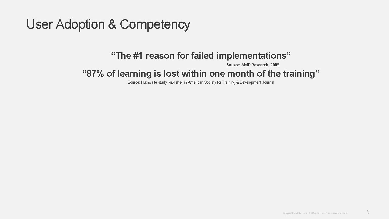 User Adoption & Competency “The #1 reason for failed implementations” Source: AMR Research, 2005