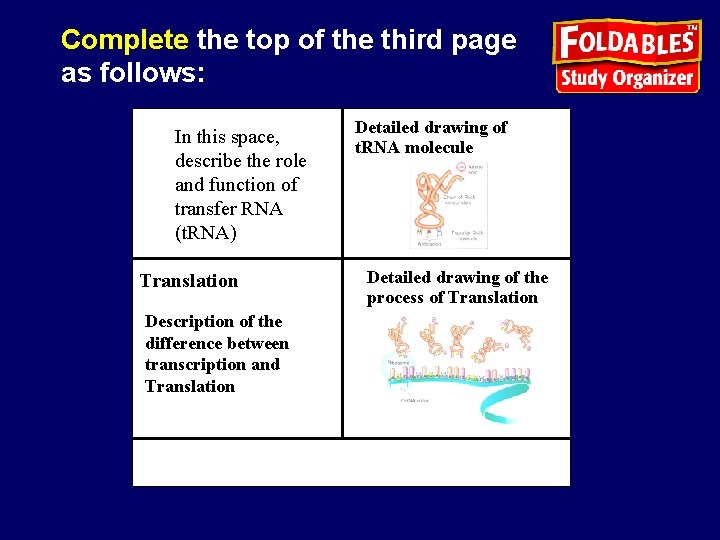 Complete the top of the third page as follows: In this space, describe the