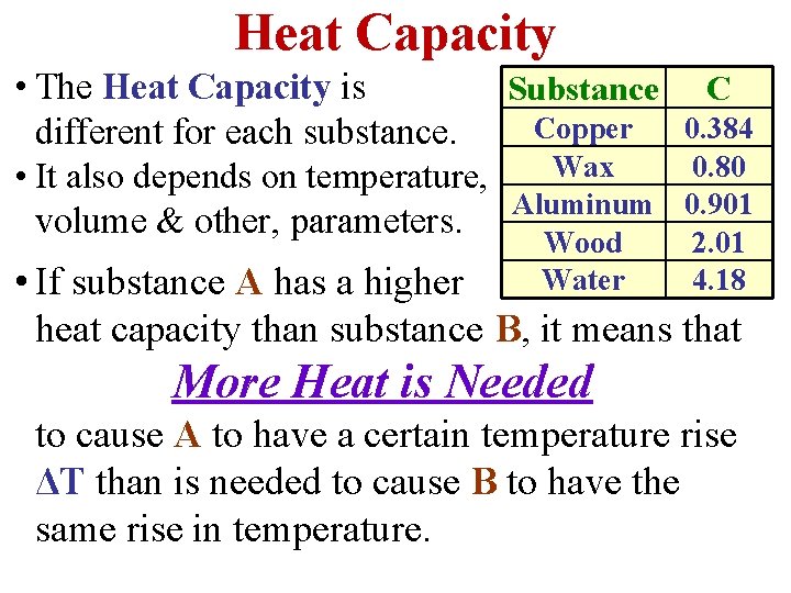 Heat Capacity • The Heat Capacity is Substance C Copper 0. 384 different for