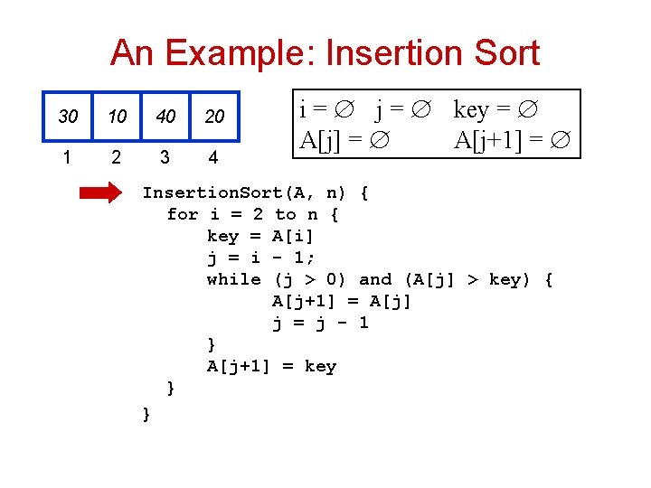 An Example: Insertion Sort 30 10 40 20 1 2 3 4 i =