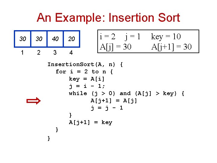 An Example: Insertion Sort 30 30 40 20 1 2 3 4 i =