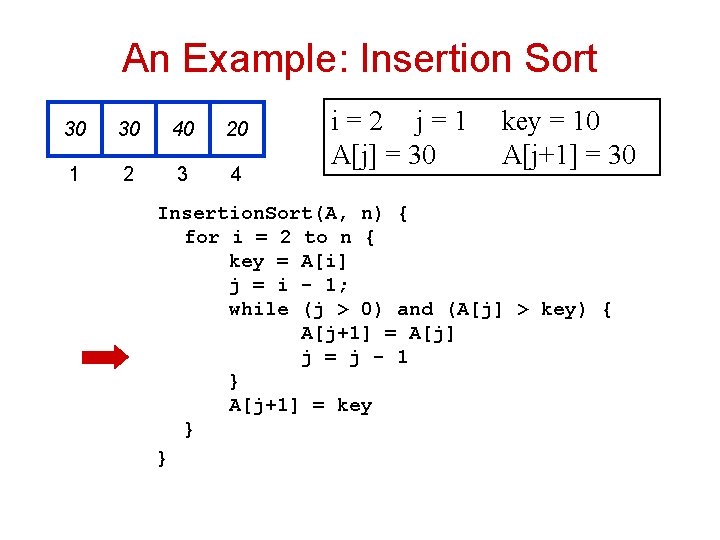 An Example: Insertion Sort 30 30 40 20 1 2 3 4 i =