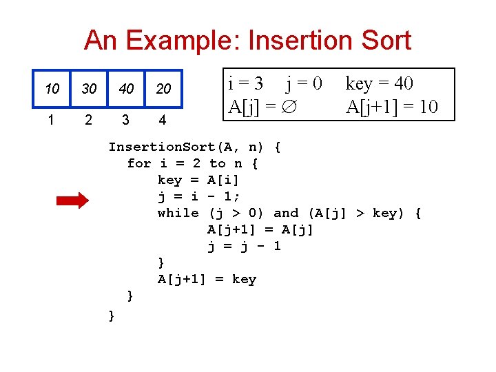 An Example: Insertion Sort 10 30 40 20 1 2 3 4 i =