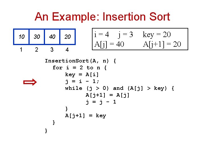 An Example: Insertion Sort 10 30 40 20 1 2 3 4 i =