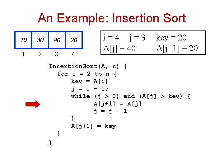 An Example: Insertion Sort 10 30 40 20 1 2 3 4 i =