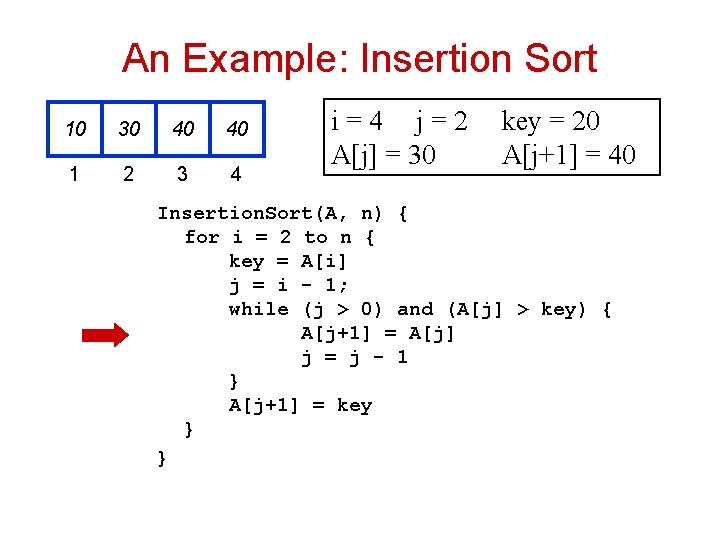 An Example: Insertion Sort 10 30 40 40 1 2 3 4 i =