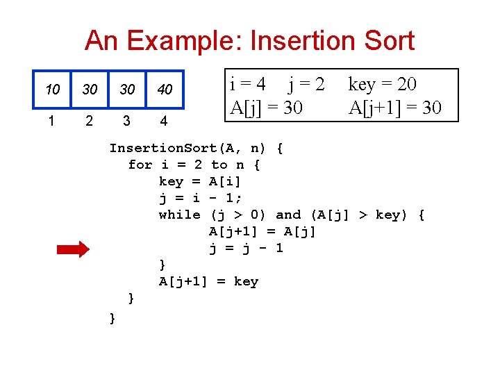An Example: Insertion Sort 10 30 30 40 1 2 3 4 i =