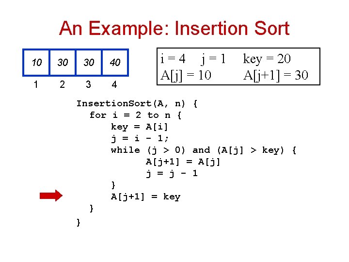 An Example: Insertion Sort 10 30 30 40 1 2 3 4 i =