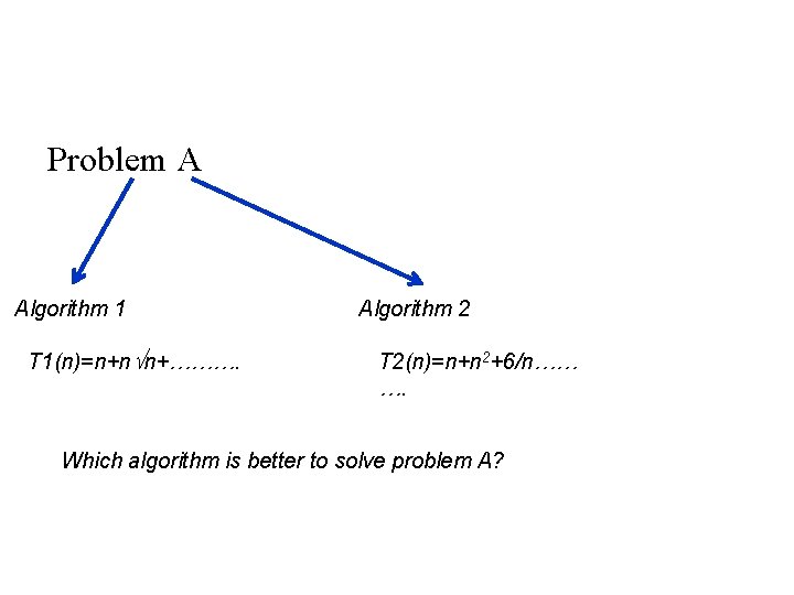 Problem A Algorithm 1 T 1(n)=n+n n+………. Algorithm 2 T 2(n)=n+n 2+6/n…… …. Which