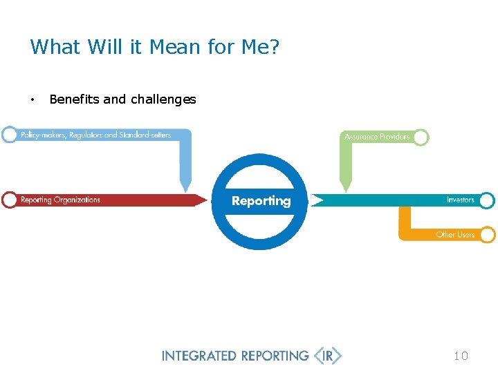 What Will it Mean for Me? • Benefits and challenges 10 