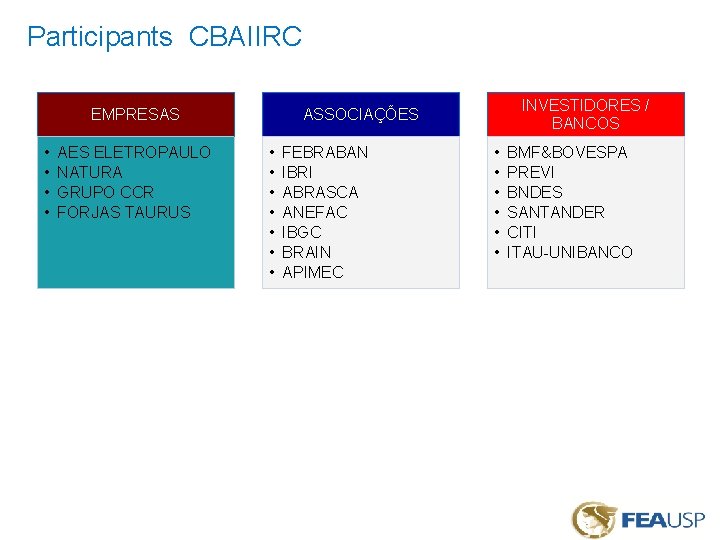 Participants CBAIIRC EMPRESAS • • AES ELETROPAULO NATURA GRUPO CCR FORJAS TAURUS INVESTIDORES /