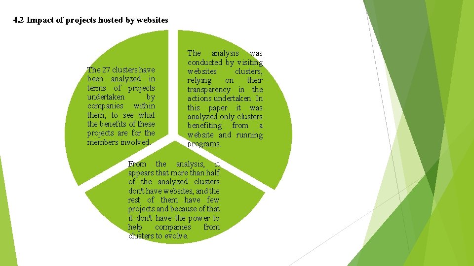 4. 2 Impact of projects hosted by websites The 27 clusters have been analyzed 4. 2 Impact of projects hosted by websites The 27 clusters have been analyzed