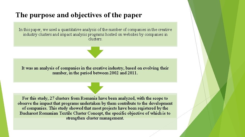 The purpose and objectives of the paper In this paper, we used a quantitative The purpose and objectives of the paper In this paper, we used a quantitative