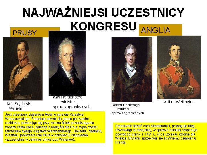 NAJWAŻNIEJSI UCZESTNICY KONGRESU ANGLIA PRUSY król Fryderyk Wilhelm III Karl Hardenberg minister spraw zagranicznych