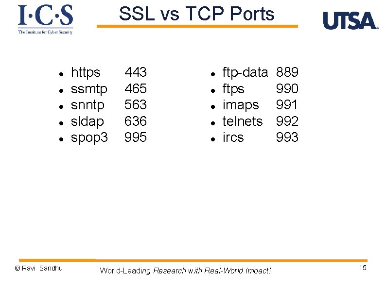 SSL vs TCP Ports © Ravi Sandhu https ssmtp snntp sldap spop 3 443