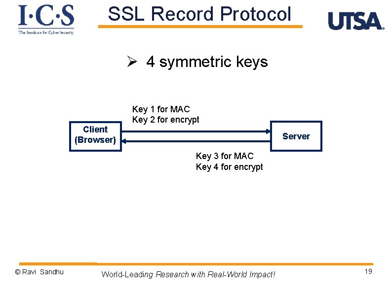 SSL Record Protocol Ø 4 symmetric keys Client (Browser) Key 1 for MAC Key