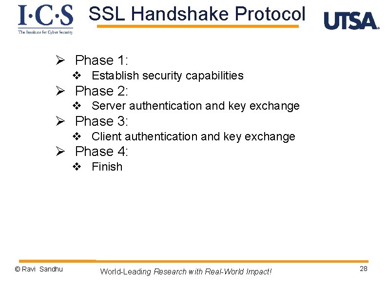 SSL Handshake Protocol Ø Phase 1: v Establish security capabilities Ø Phase 2: v