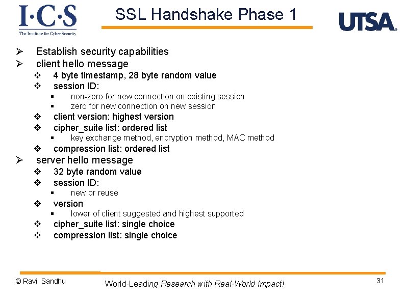 SSL Handshake Phase 1 Ø Ø Establish security capabilities client hello message v v