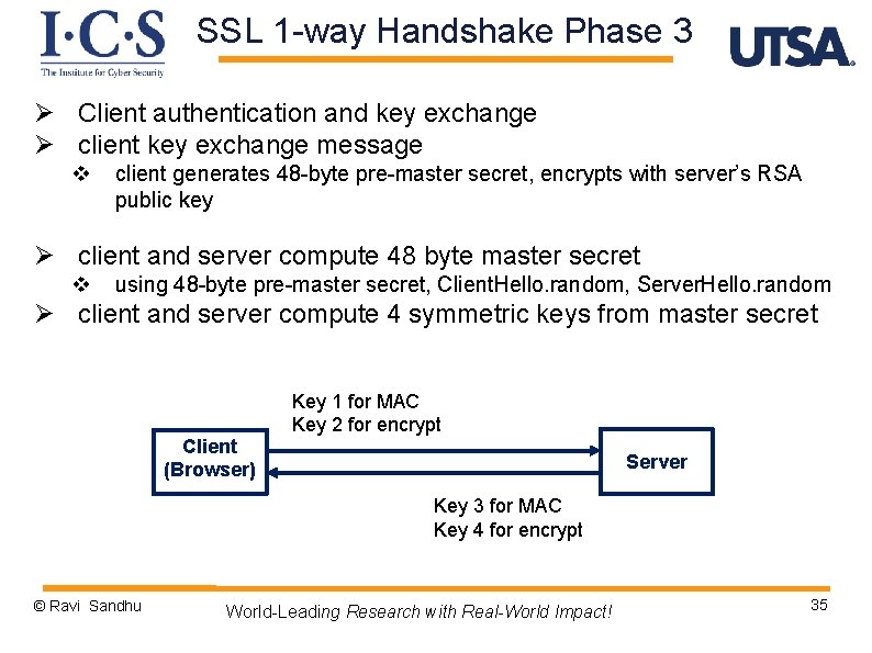 SSL 1 -way Handshake Phase 3 Ø Client authentication and key exchange Ø client
