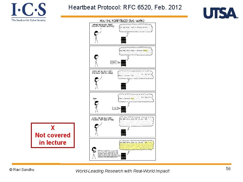 Heartbeat Protocol: RFC 6520, Feb. 2012 X Not covered in lecture © Ravi Sandhu