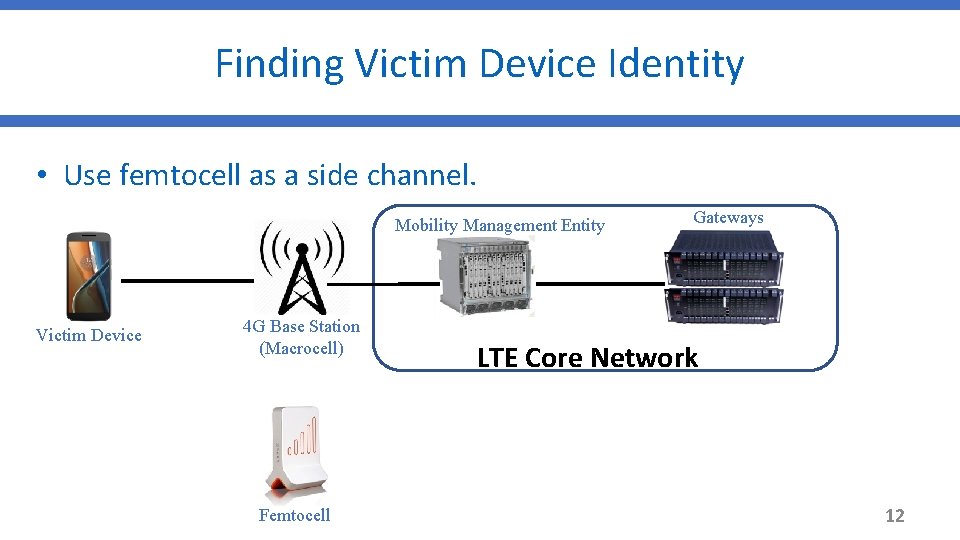 Finding Victim Device Identity • Use femtocell as a side channel. Mobility Management Entity