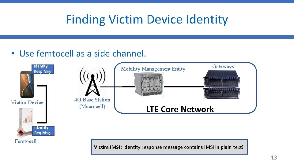 Finding Victim Device Identity • Use femtocell as a side channel. Identity Resp Msg