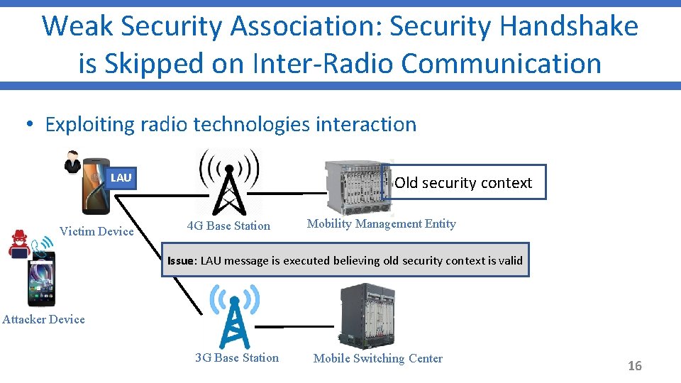 Weak Security Association: Security Handshake is Skipped on Inter-Radio Communication • Exploiting radio technologies