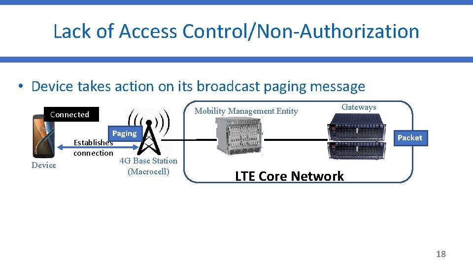 Lack of Access Control/Non-Authorization • Device takes action on its broadcast paging message Idle