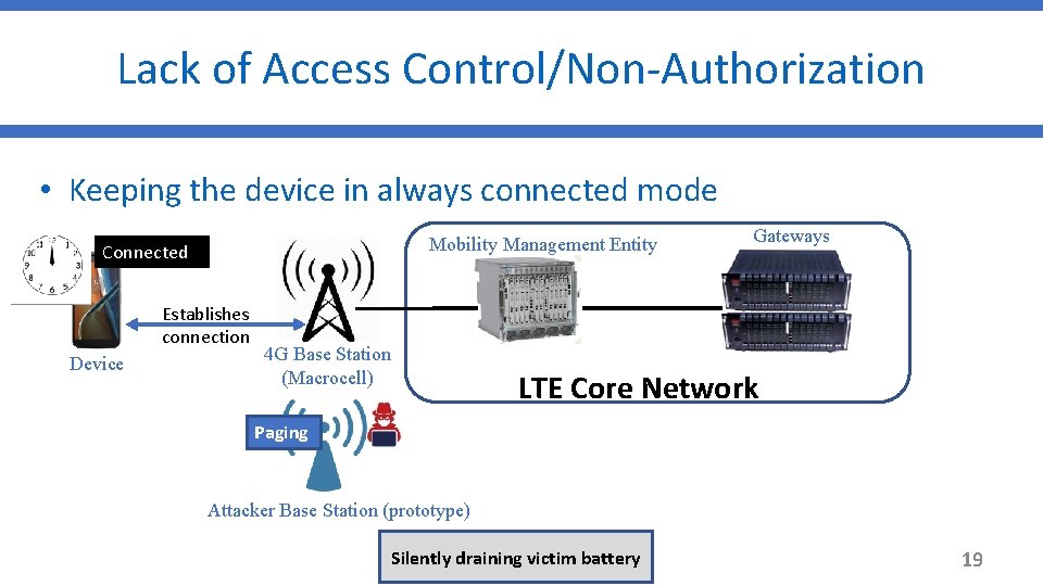 Lack of Access Control/Non-Authorization • Keeping the device in always connected mode Mobility Management