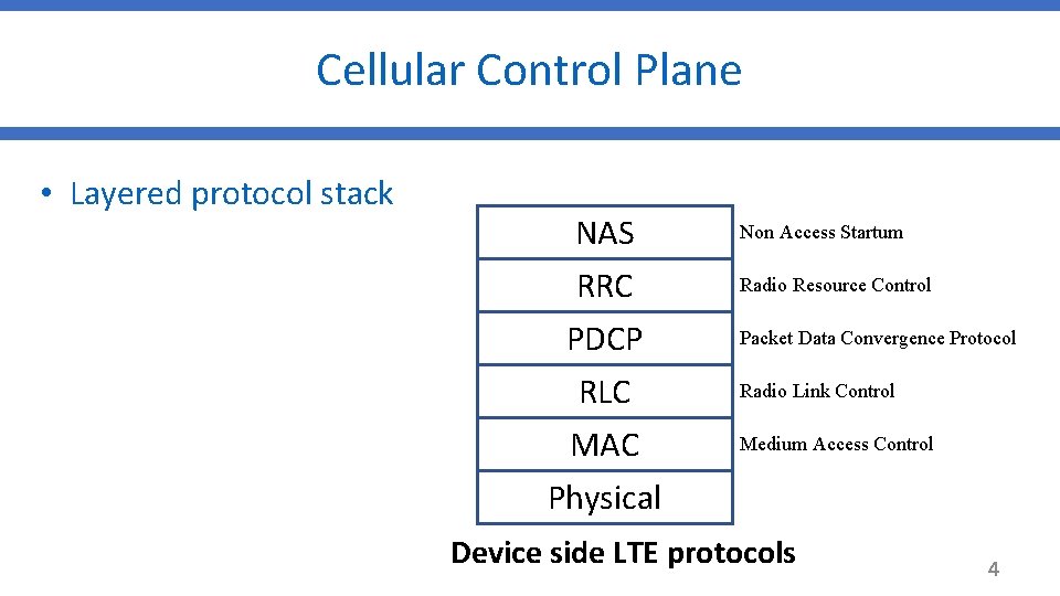 Cellular Control Plane • Layered protocol stack NAS RRC PDCP RLC MAC Physical Non