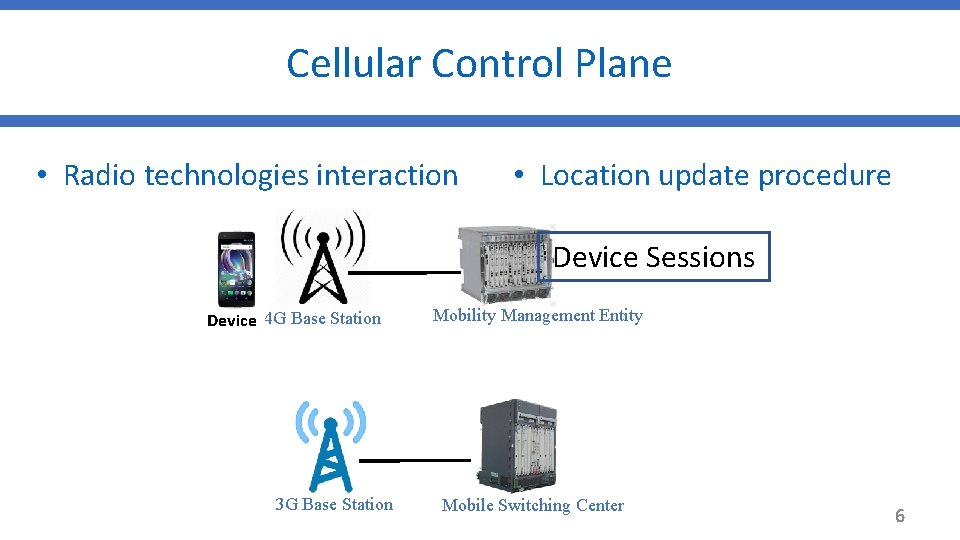 Cellular Control Plane • Radio technologies interaction • Location update procedure Device Sessions Device