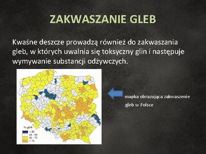 ZAKWASZANIE GLEB Kwaśne deszcze prowadzą również do zakwaszania gleb, w których uwalnia się toksyczny