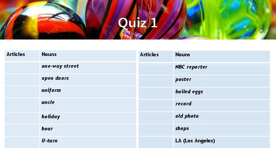 Quiz 1 Articles Nouns one-way street NBC reporter open doors poster uniform boiled eggs Quiz 1 Articles Nouns one-way street NBC reporter open doors poster uniform boiled eggs