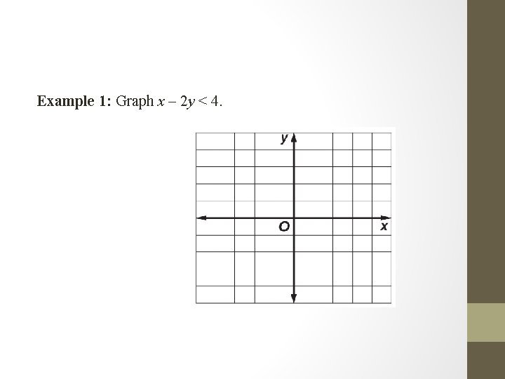 Example 1: Graph x – 2 y < 4. 