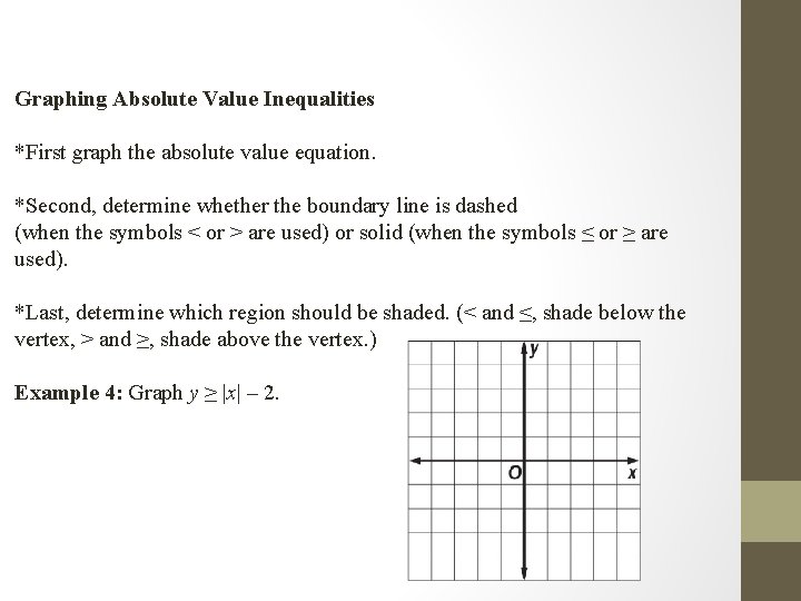 Graphing Absolute Value Inequalities *First graph the absolute value equation. *Second, determine whether the