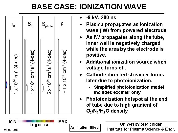 BASE CASE: IONIZATION WAVE · -8 k. V, 200 ns · Plasma propagates as