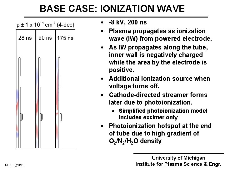 BASE CASE: IONIZATION WAVE · -8 k. V, 200 ns · Plasma propagates as