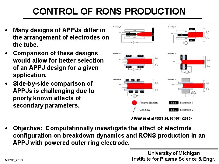 CONTROL OF RONS PRODUCTION · Many designs of APPJs differ in the arrangement of