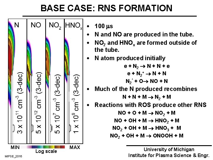 BASE CASE: RNS FORMATION · 100 s · N and NO are produced in