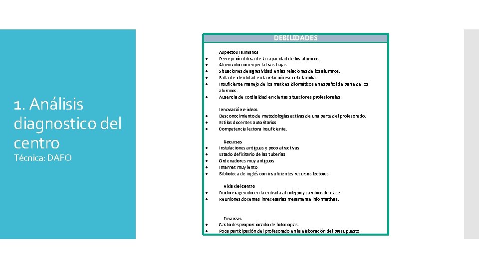 DEBILIDADES 1. Análisis diagnostico del centro Técnica: DAFO Aspectos Humanos Percepción difusa de DEBILIDADES 1. Análisis diagnostico del centro Técnica: DAFO Aspectos Humanos Percepción difusa de